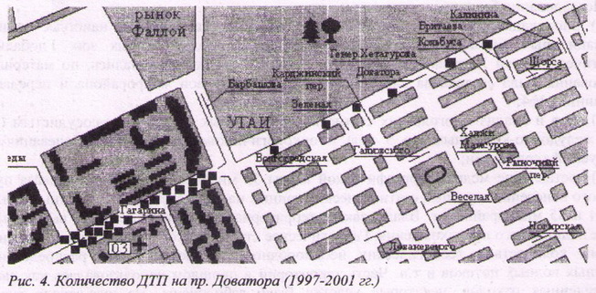    .  (1997-2001 .)
