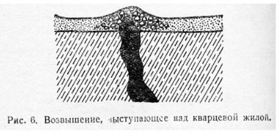 Жила кварца