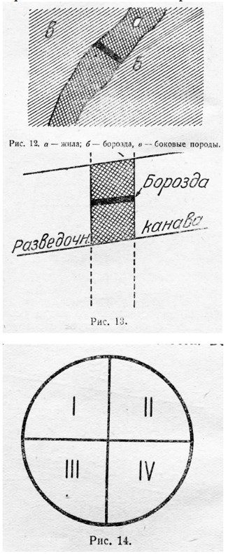 Золотая жила