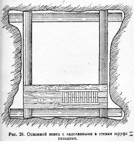 Венец шурфа