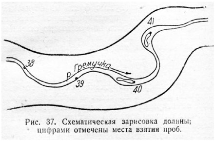 Долина