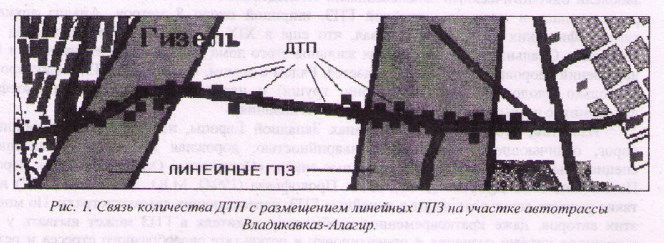 Связь количества ДТП с размещением линейных ГПЗ на участке автотрассы Владикавказ-Ллагир