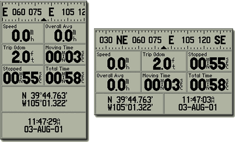 Старница Trip Computer (Путевой Компьютер) показывает полезную навигационную информацию: одометр, время в движении, время в простое, среднюю и максимальную скорость и т.п. Поля данных могут быть выбраны пользователем.